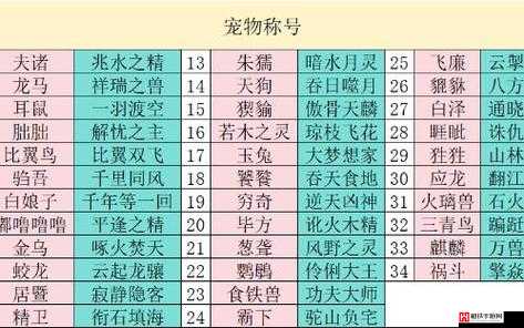 妄想山海游戏宠物蛋获取、孵化及培养最全面实用攻略